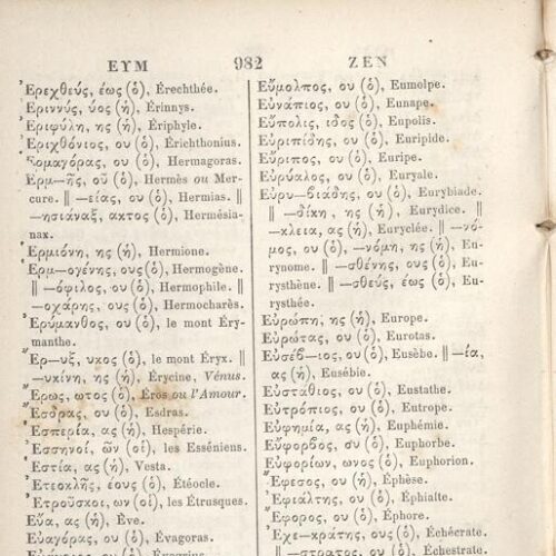 14,5 x 10 εκ. 6 σ. χ.α. + [VIΙ] σ. + 1003 σ. + 1 σ. χ.α. + 8 σ. παραρτήματος + 2 σ. χ.α., όπου